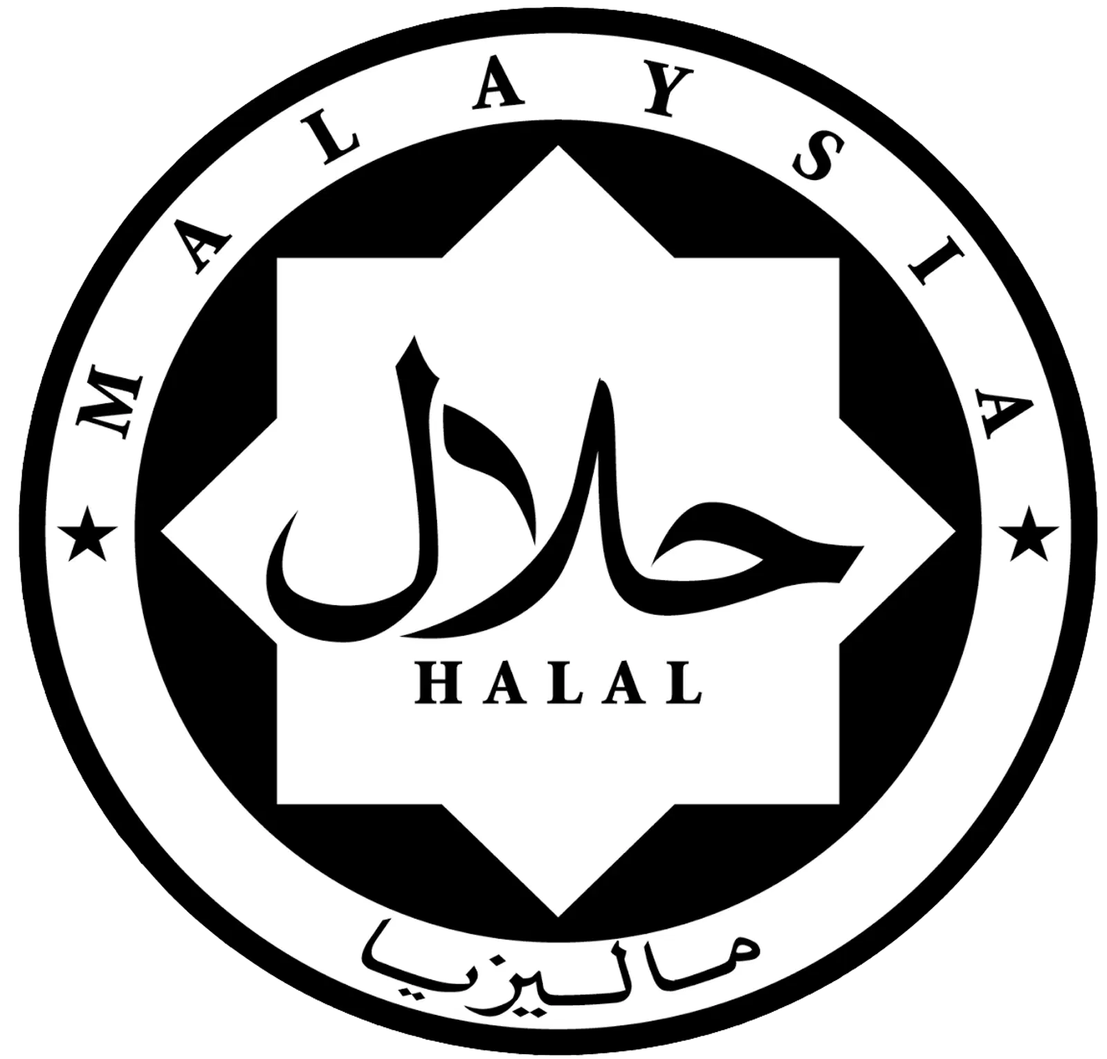 Halal Malaysia JAKIM